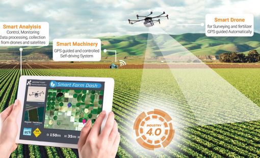 Đẩy mạnh cơ giới hóa nông nghiệp giai đoạn 2026-2030: Tạo bước chuyển mới cho nền nông nghiệp hiện đại