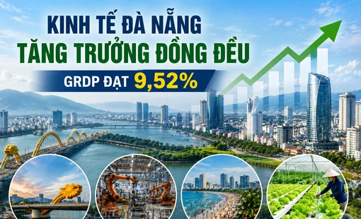 Đà Nẵng duy trì đà tăng trưởng kinh tế, nông nghiệp tiếp tục phát triển ổn định trong 6 tháng đầu năm 2026