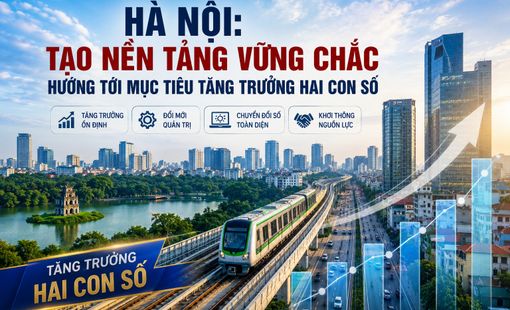 Kinh tế Thủ đô duy trì đà tăng trưởng tích cực, khơi thông nguồn lực cho giai đoạn phát triển mới