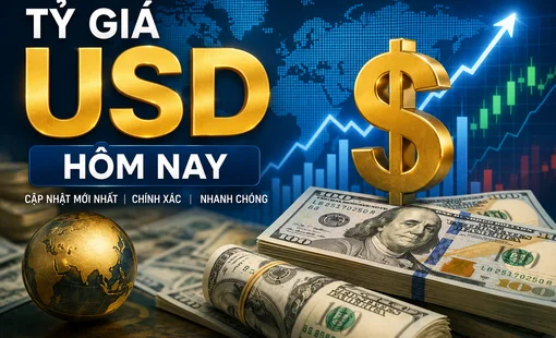 Tỷ giá USD hôm nay 14/7: Đồng USD tăng nhẹ trước căng thẳng Mỹ - Iran và kỳ vọng chính sách của Fed