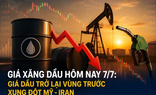 Giá xăng dầu hôm nay 7/7: Giá dầu trở lại vùng trước xung đột Mỹ - Iran