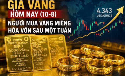 Giá vàng hôm nay (10-8): Người mua vàng miếng hòa vốn sau một tuần