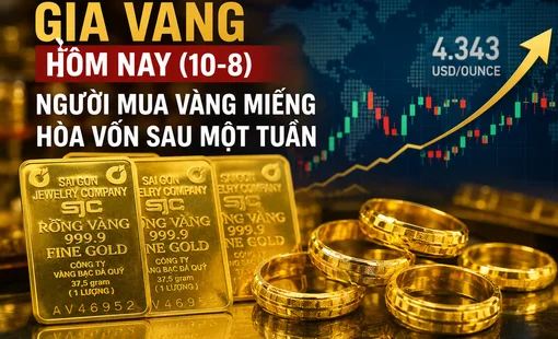 Giá vàng hôm nay (10-8): Người mua vàng miếng hòa vốn sau một tuần