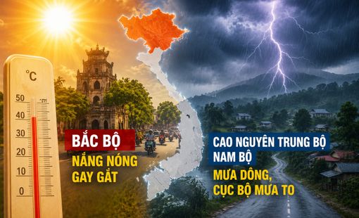 Thời tiết hôm nay 10/8: Bắc Bộ nắng nóng gay gắt, nhiều nơi có mưa dông