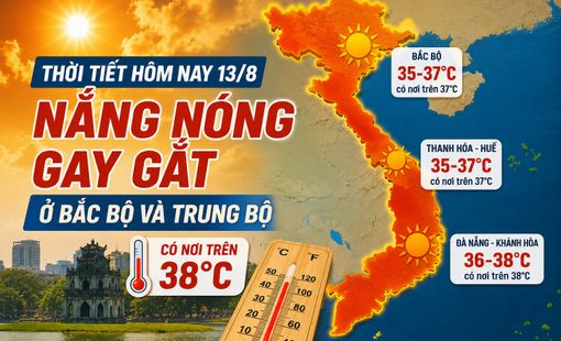 Thời tiết hôm nay 13/8: Bắc Bộ, Trung Bộ nắng nóng gay gắt, có nơi trên 38 độ C