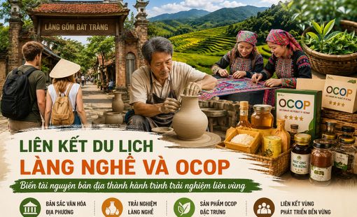 Liên kết du lịch làng nghề và OCOP: Biến tài nguyên bản địa thành hành trình trải nghiệm liên vùng