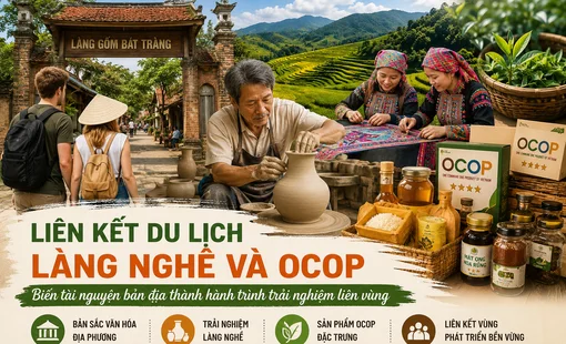 Liên kết du lịch làng nghề và OCOP: Biến tài nguyên bản địa thành hành trình trải nghiệm liên vùng