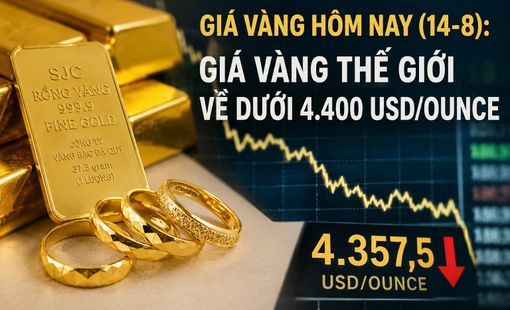 Giá vàng hôm nay (14-8): Vàng thế giới lùi dưới 4.400 USD/ounce, trong nước đi ngang