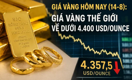 Giá vàng hôm nay (14-8): Vàng thế giới lùi dưới 4.400 USD/ounce, trong nước đi ngang