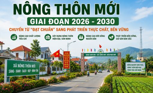 Nông thôn mới giai đoạn 2026 - 2030: Chuyển từ “đạt chuẩn” sang phát triển thực chất, bền vững