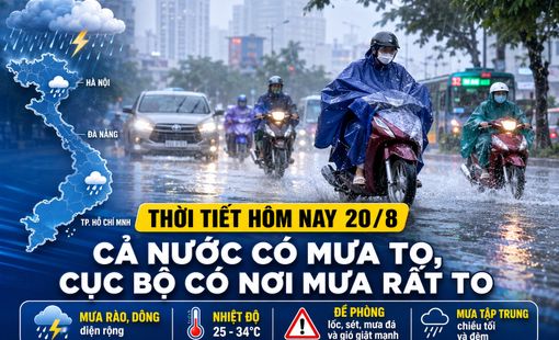 Thời tiết hôm nay 20/8: Mưa lớn trên diện rộng, nhiều nơi có nguy cơ dông mạnh