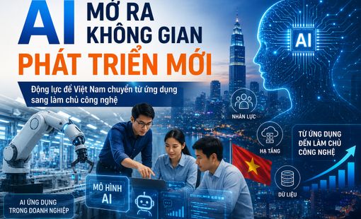 AI mở ra không gian phát triển mới cho doanh nghiệp và công nghệ Việt Nam