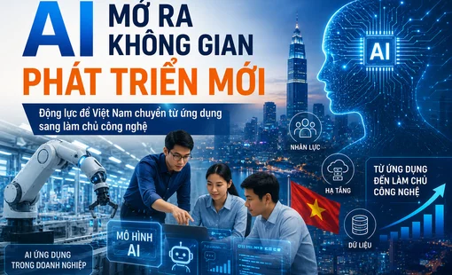 AI mở ra không gian phát triển mới cho doanh nghiệp và công nghệ Việt Nam