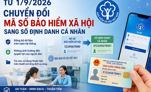 Từ 1/9/2026, chuyển mã số BHXH sang số định danh cá nhân