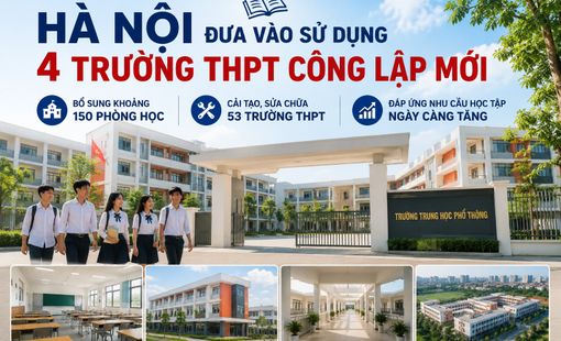 Hà Nội đưa vào sử dụng 4 trường THPT công lập mới trong năm học 2026-2027