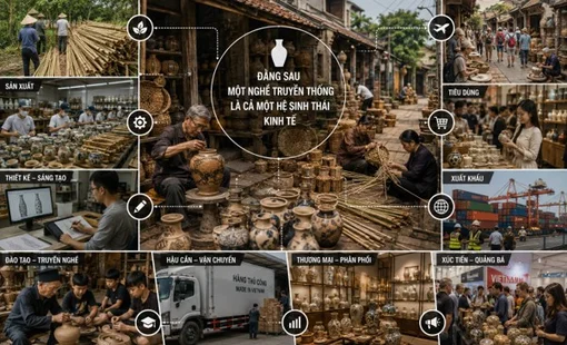 Đằng sau một nghề truyền thống là cả một hệ sinh thái kinh tế