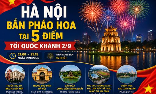 Hà Nội bắn pháo hoa tại 5 điểm tối Quốc khánh 2/9/2026