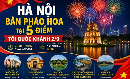Hà Nội bắn pháo hoa tại 5 điểm tối Quốc khánh 2/9/2026