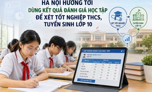 Hà Nội hướng tới dùng kết quả đánh giá học tập để xét tốt nghiệp THCS, tuyển sinh lớp 10
