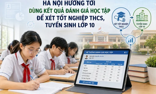 Hà Nội hướng tới dùng kết quả đánh giá học tập để xét tốt nghiệp THCS, tuyển sinh lớp 10