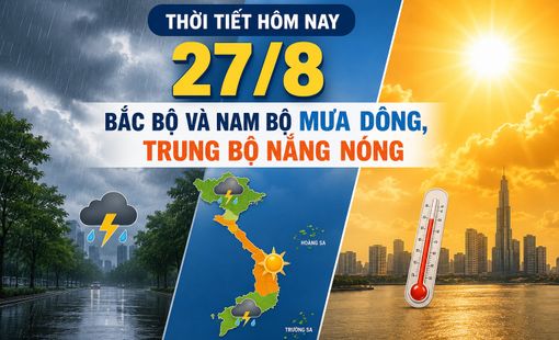 Thời tiết hôm nay 27/8: Bắc Bộ, Nam Bộ mưa dông; Trung Bộ nắng nóng