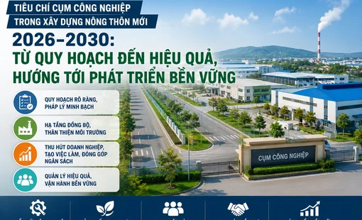 Cụm công nghiệp trong xây dựng nông thôn mới: Chấm dứt “quy hoạch treo”, nâng hiệu quả thực chất