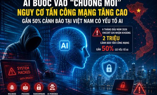 AI bước vào “chương mới” của an ninh mạng: Gần một nửa cảnh báo tấn công tại Việt Nam có yếu tố AI