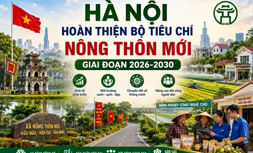 Hà Nội hoàn thiện Bộ tiêu chí nông thôn mới giai đoạn 2026 - 2030, hướng tới phát triển nông thôn hiện đại và bền vững