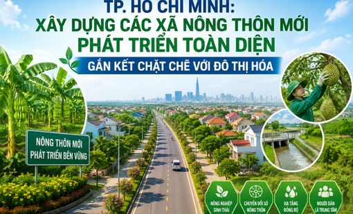 TP. Hồ Chí Minh xây dựng nông thôn mới giai đoạn 2026-2030: Hướng tới phát triển toàn diện, gắn kết chặt chẽ với đô thị hóa