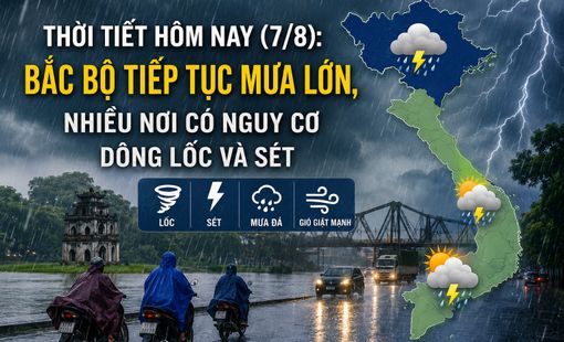 Thời tiết hôm nay (7/8): Bắc Bộ tiếp tục mưa lớn, nhiều nơi có nguy cơ dông lốc và sét