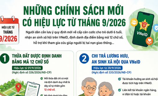 Những chính sách mới có hiệu lực từ tháng 9/2026, người dân cần biết