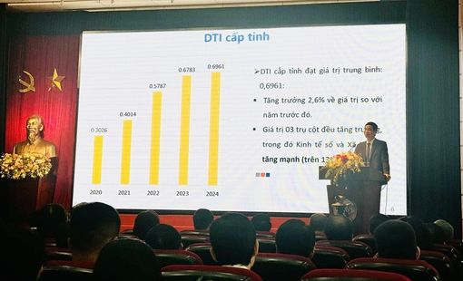 Hà Nội dẫn đầu, thành phố Huế xếp thứ 2 toàn quốc về chuyển đổi số cấp tỉnh
