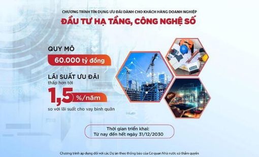 Agribank tiên phong cho vay ưu đãi doanh nghiệp đầu tư hạ tầng, công nghệ số