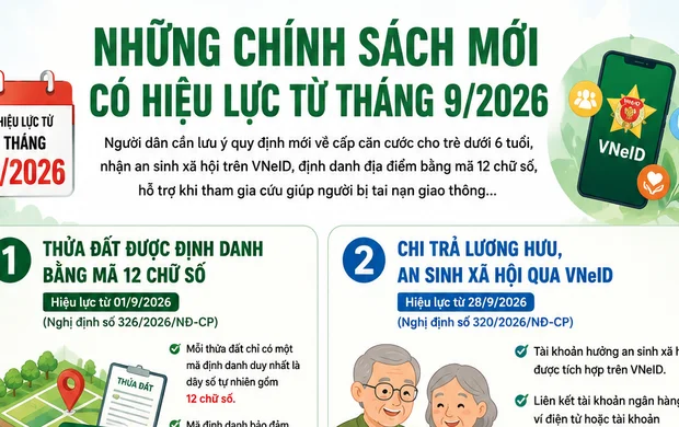 Những chính sách mới có hiệu lực từ tháng 9/2026, người dân cần biết