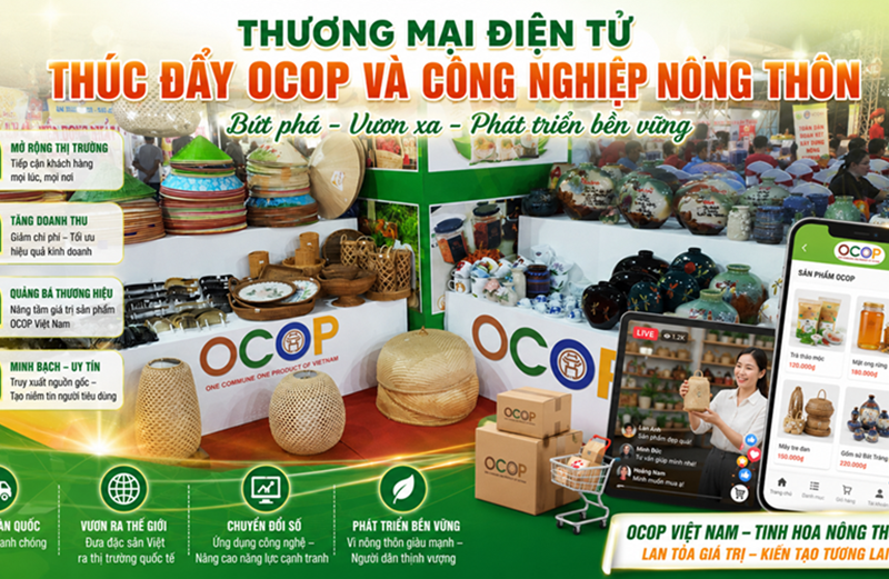Thương mại điện tử thúc đẩy OCOP và công nghiệp nông thôn bứt phá
