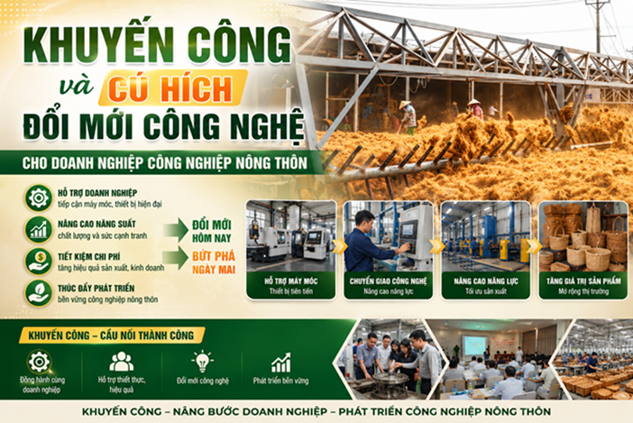 Khuyến công và cú hích đổi mới công nghệ cho doanh nghiệp công nghiệp nông thôn