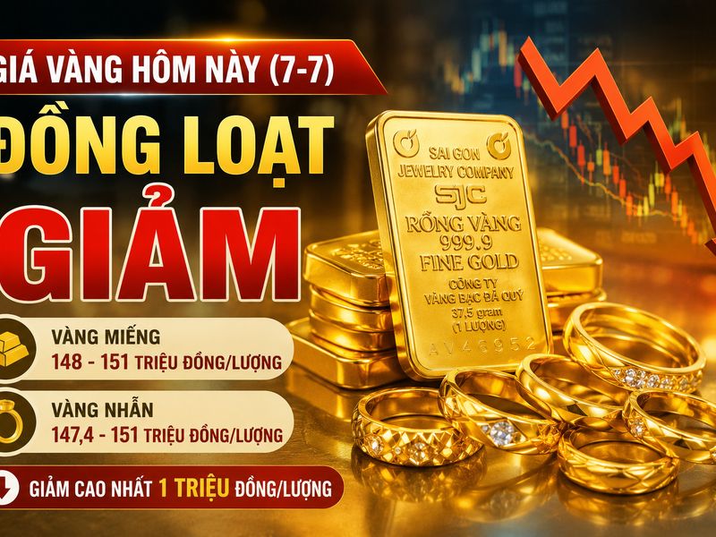 Giá vàng hôm nay (7-7): Vàng miếng, vàng nhẫn đồng loạt giảm, chênh lệch với thế giới nới rộng
