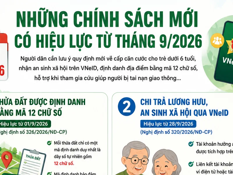 Những chính sách mới có hiệu lực từ tháng 9/2026, người dân cần biết