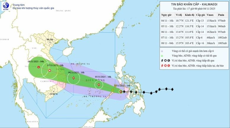 Bão KALMAEGI có cường độ rất mạnh, ảnh hưởng trực tiếp đến miền Trung