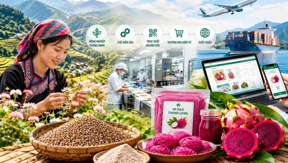 [Infographic] Đặc sản vùng cao: Đưa công nghệ vào chuỗi giá trị để mở rộng thị trường
